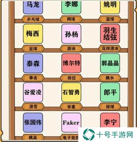 就我眼神好配对运动员名字通关攻略（运动员配对）图片3