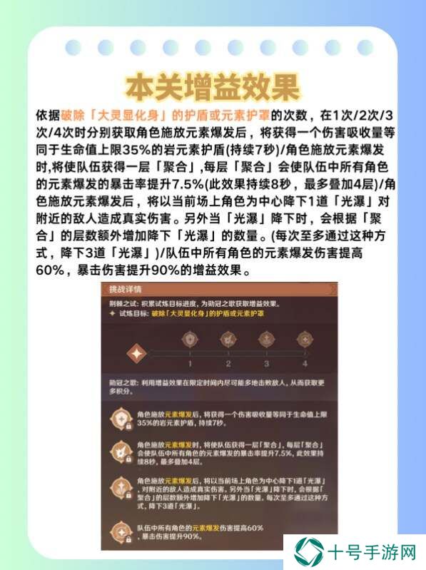 原神荆棘与勋冠1-3关攻略总汇    荆棘与勋冠活动全通关攻略图片13