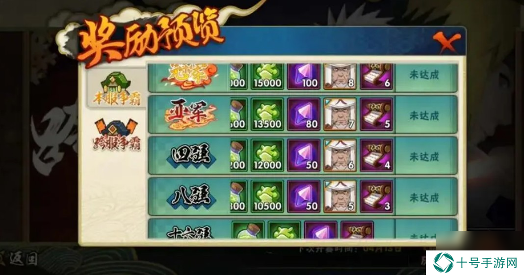 许愿宝库多少金币一个s