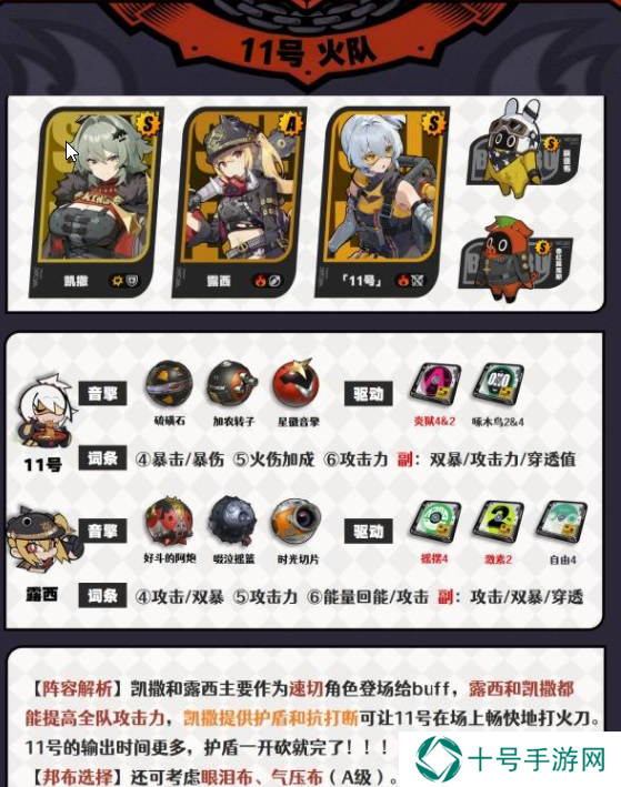 绝区零凯撒配队攻略    凯撒最强配队推荐图片4