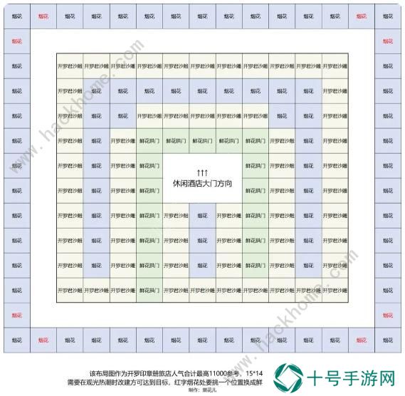 南国度假岛物语攻略大全 2023新手少走弯路技巧总汇图片9