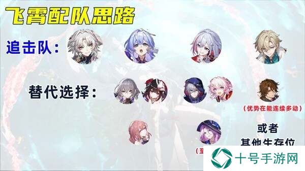 崩坏星穹铁道飞霄配队、遗器、出装推荐    2.5飞霄养成攻略大全图片8