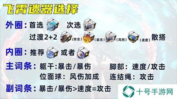 崩坏星穹铁道飞霄配队、遗器、出装推荐    2.5飞霄养成攻略大全图片4