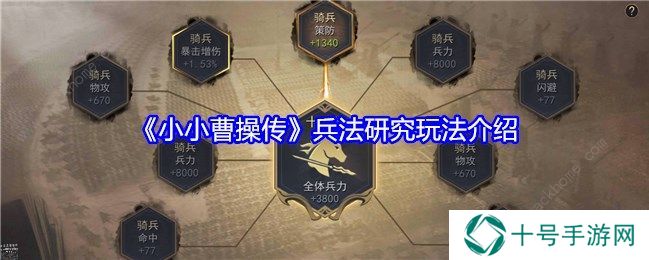 小小曹操传攻略大全   保姆级攻略分享图片1