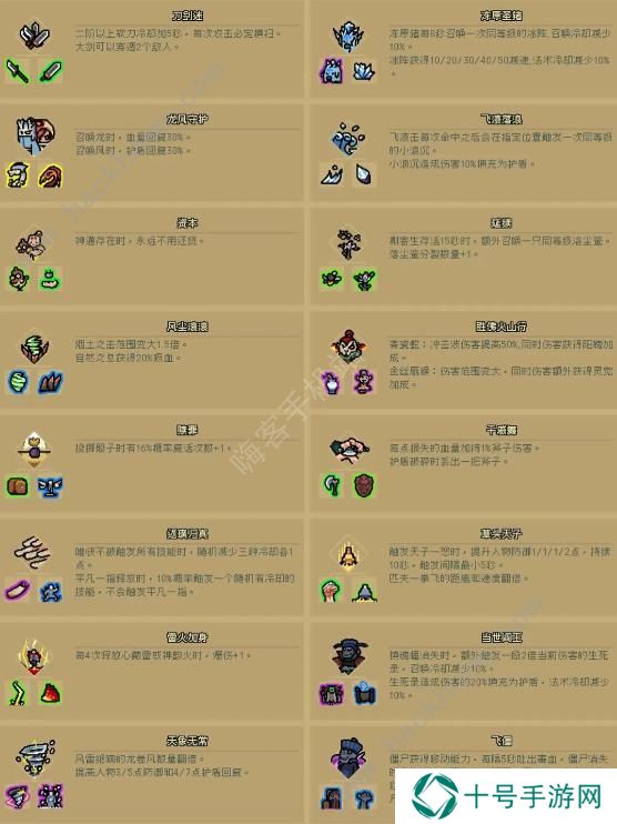 通神榜神通合成表 所有神通合成公式属性总汇图片2