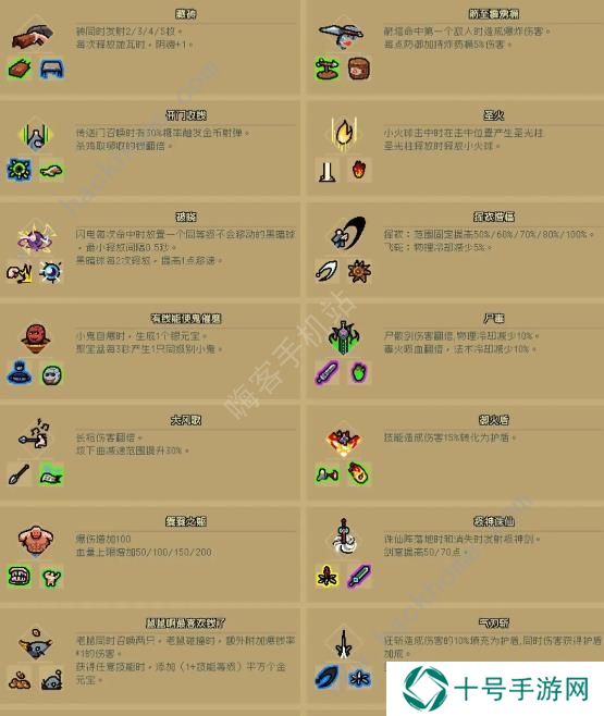 通神榜神通合成表 所有神通合成公式属性总汇图片3