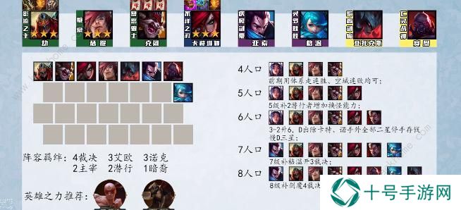 云顶之弈s9最强阵容排行榜 s9强势上分阵容组合推荐图片3