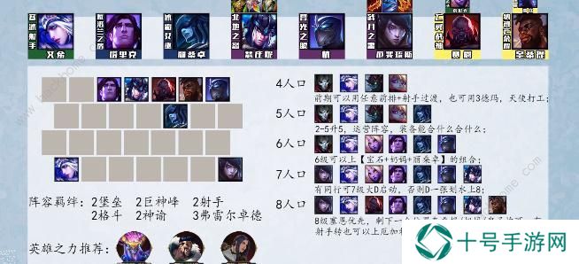 云顶之弈s9最强阵容排行榜 s9强势上分阵容组合推荐图片10