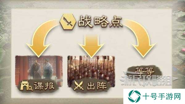 三国志8重制版攻略总汇   助您先人一步成就大神图片6