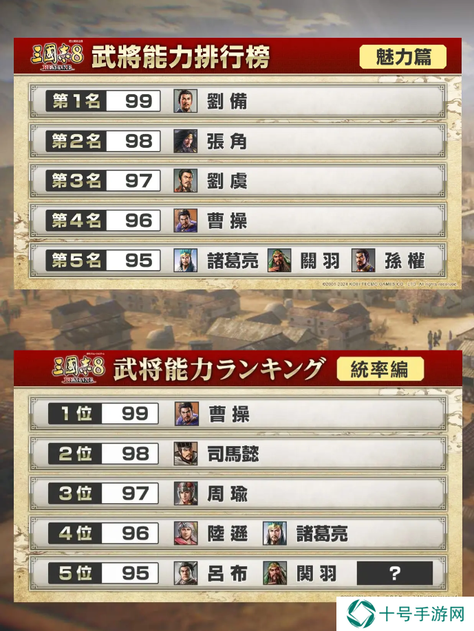 三国志8重制版哪个武将好   武将排行榜一览图片2