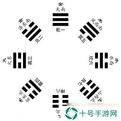《Crimaster犯罪大师》侦探事务所**的宝箱答案解析