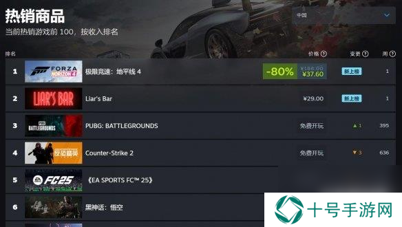 游侠晚报：《**酒吧》爆火!《宝可梦》游戏PC版泄露