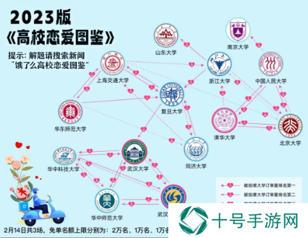饿了么免单2.14答案