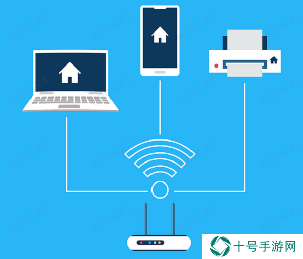 检查物理连接与电源