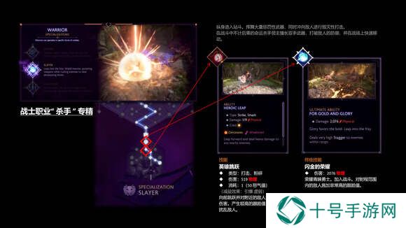 龙腾世纪4影障守护者战士加点及专精全面解析图片10