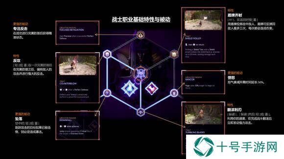 龙腾世纪4影障守护者战士加点及专精全面解析图片2