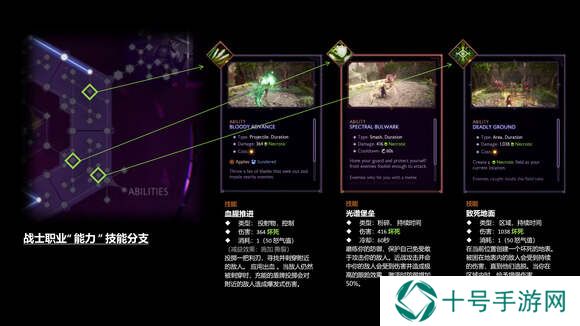龙腾世纪4影障守护者战士加点及专精全面解析图片6