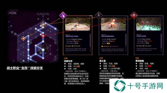 龙腾世纪4影障守护者战士加点及专精全面解析图片5