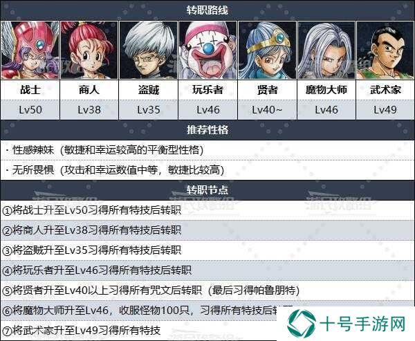 勇者斗恶龙3重制版转职什么好   全伙伴转职路线推荐图片5