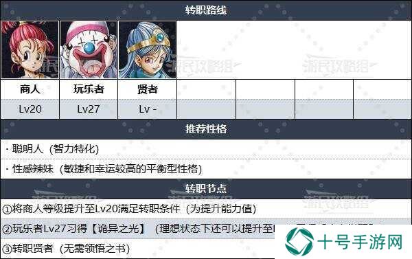 勇者斗恶龙3重制版转职什么好   全伙伴转职路线推荐图片3