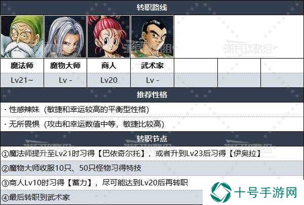 勇者斗恶龙3重制版转职什么好   全伙伴转职路线推荐图片2