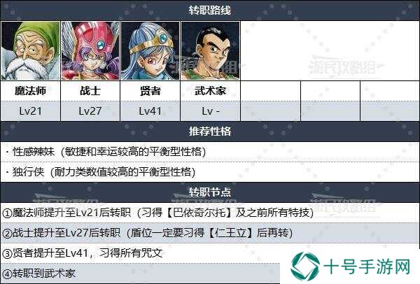 勇者斗恶龙3重制版转职什么好   全伙伴转职路线推荐图片4
