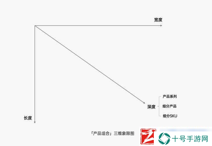 妙奇星球拜兰帝属性技能档案全解析：深度探讨其独特技能与属性组合的魅力