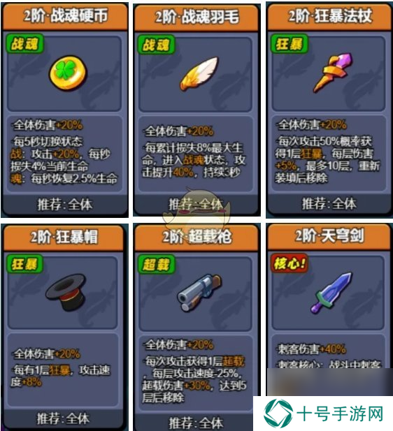 小鸡舰队出击狂魂超载流怎么玩