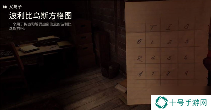《夺宝奇兵：古老之圈》博尔吉亚塔保险箱密码介绍