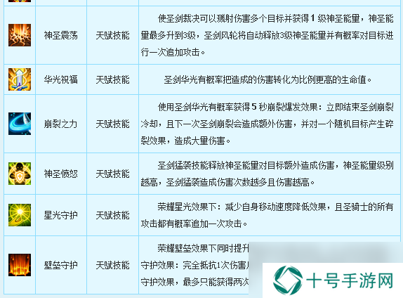新飞飞骑士职业介绍