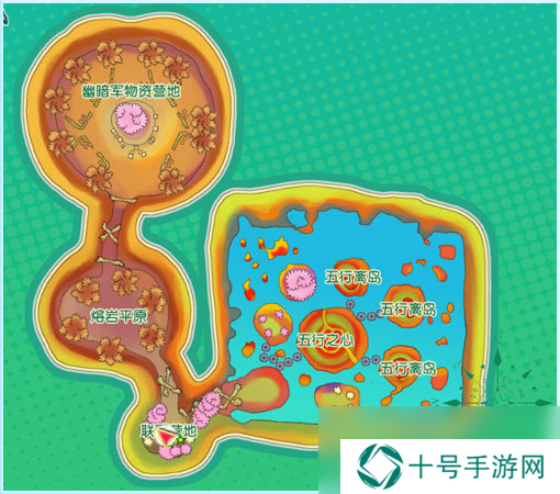 新飞飞无畏指环活动攻略