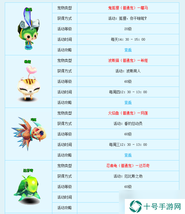 新飞飞宠物怎么获得