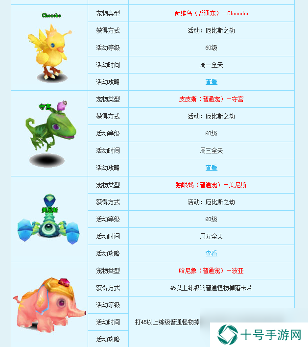 新飞飞宠物怎么获得