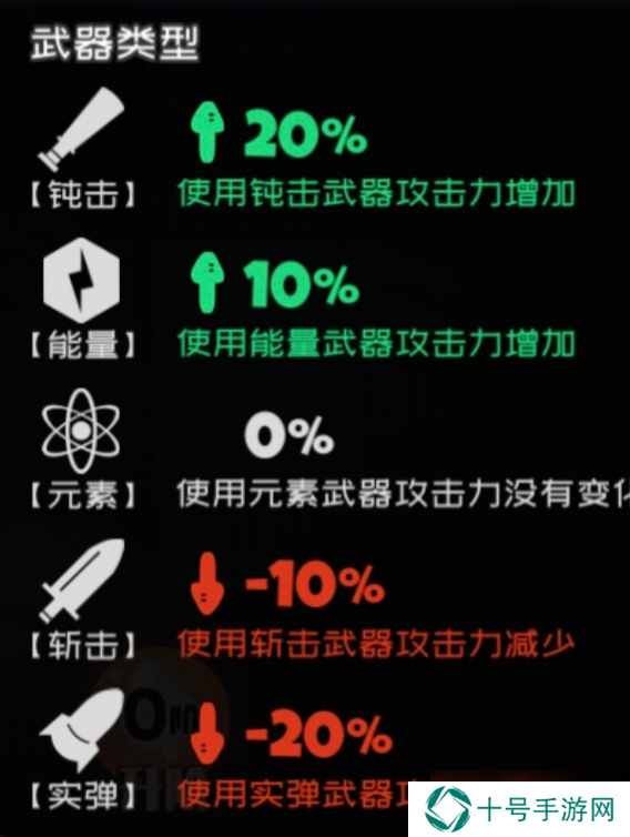 弹力果冻萌新bong自选建议