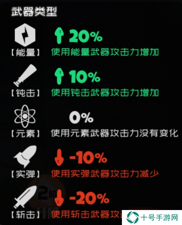 弹力果冻萌新bong自选建议