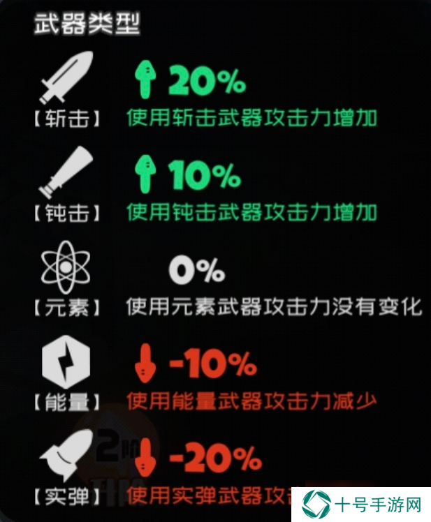 弹力果冻萌新bong自选建议