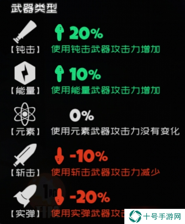 弹力果冻萌新bong自选建议